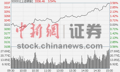¾W(wng)115  ĜָP_̕PϓP(yng)m(x)qc(din)U(xin)bbI(lng)Kq8%ȯ̹ɺyйȫϹKq4%Ͱ͡yֹM(jn)ʯ͝q9%ʯq5%ú̿خa(chn)ɡFɺɫɼF(xin)腖q
