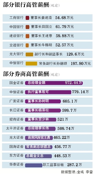 ¾Ӎ ӛꐗ K tЇyЇycЇO(sh)yٍӋ18.77|Ԫ롰١Lкͽеăپ1%ڳm(x)˶λ(sh)L֮н˽ʮI(y)